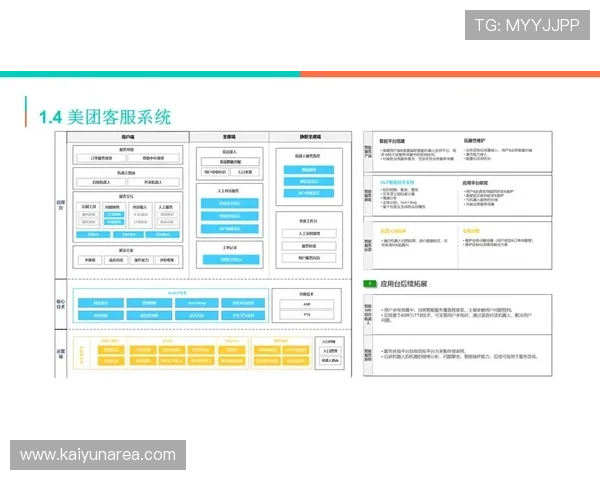 云开体育app官网入口网站常见问题解答与客服支持，解决用户在使用过程中遇到的各种疑问与技术难题