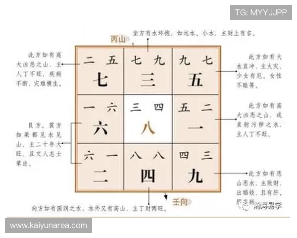 下载开运appkaiyun实现全面运势分析，掌握每日吉凶预测与风水指南